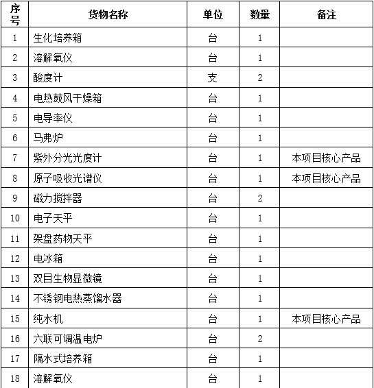 DB试玩
