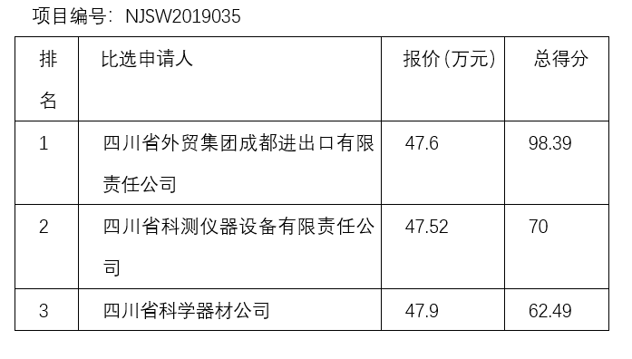 DB试玩