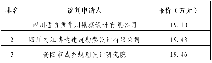 DB试玩