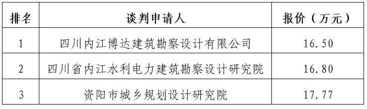 DB试玩