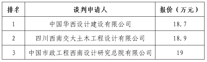 DB试玩