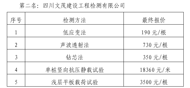 DB试玩