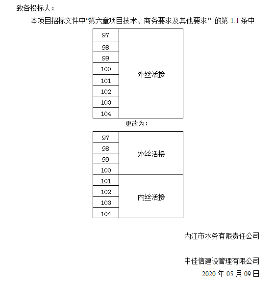 DB试玩