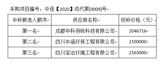 DB试玩
