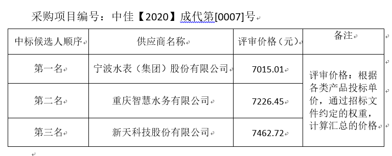 DB试玩
