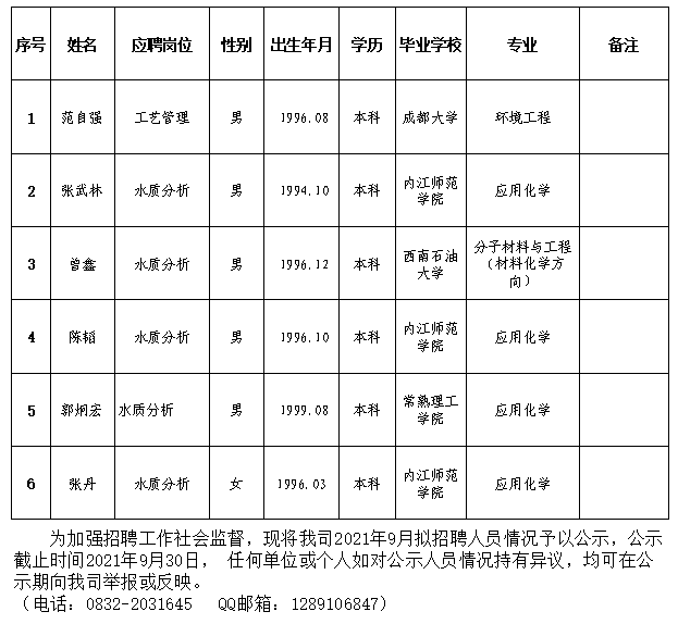 DB试玩