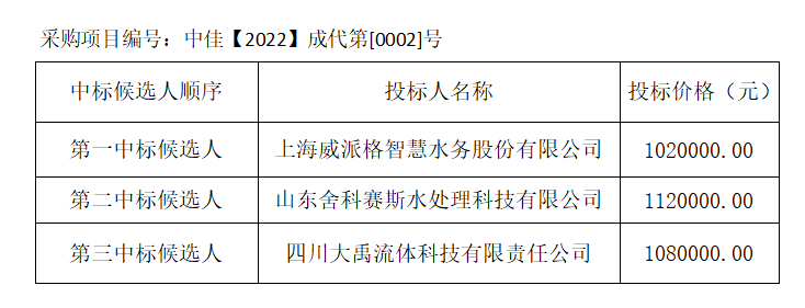 DB试玩