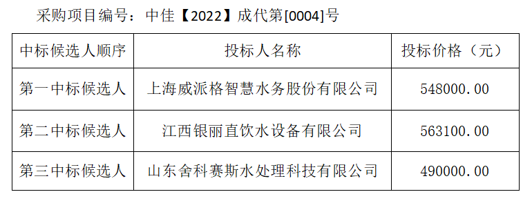 DB试玩