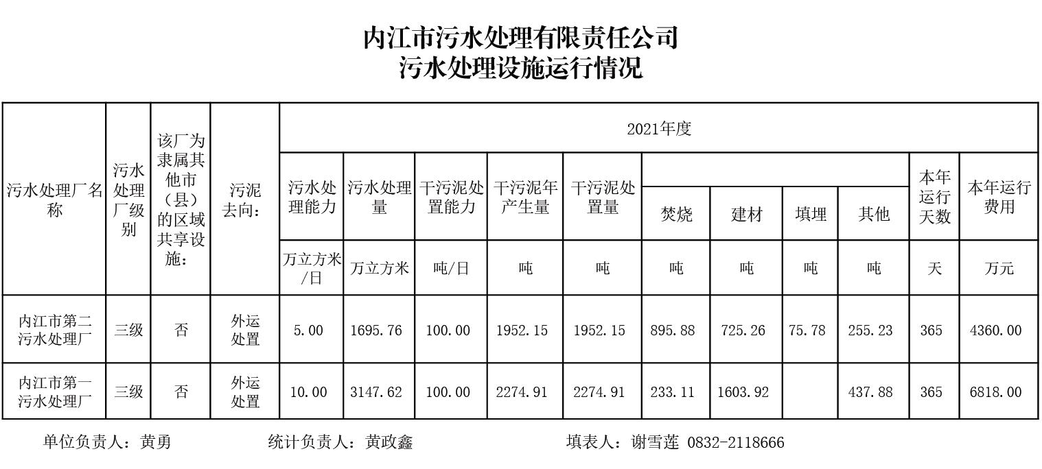 DB试玩