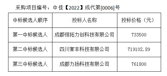 DB试玩