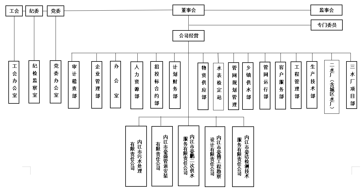 DB试玩
