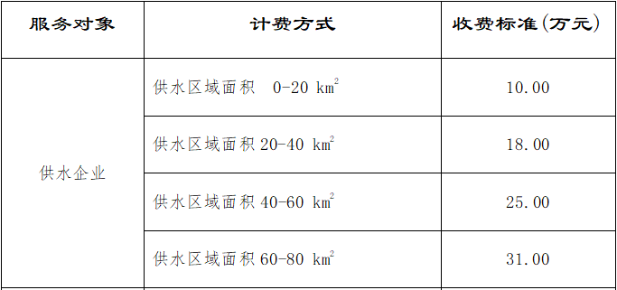 DB试玩