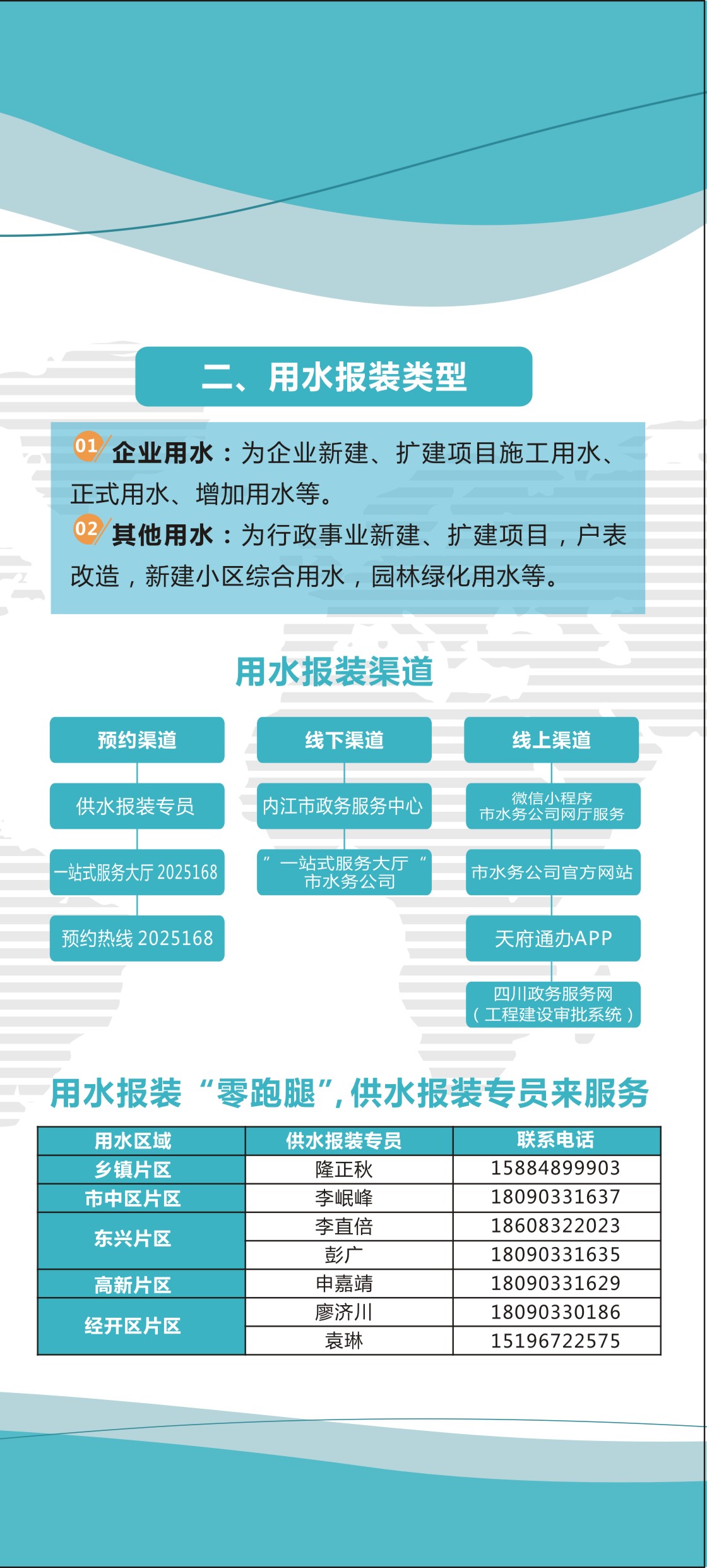 DB试玩