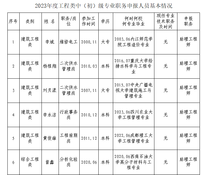 DB试玩