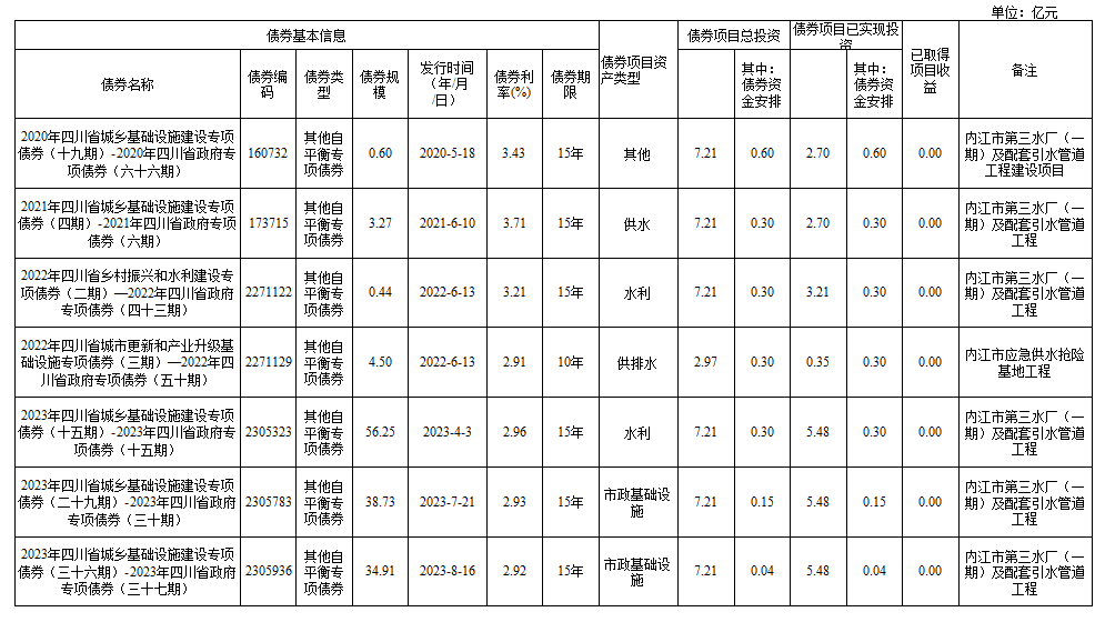 DB试玩