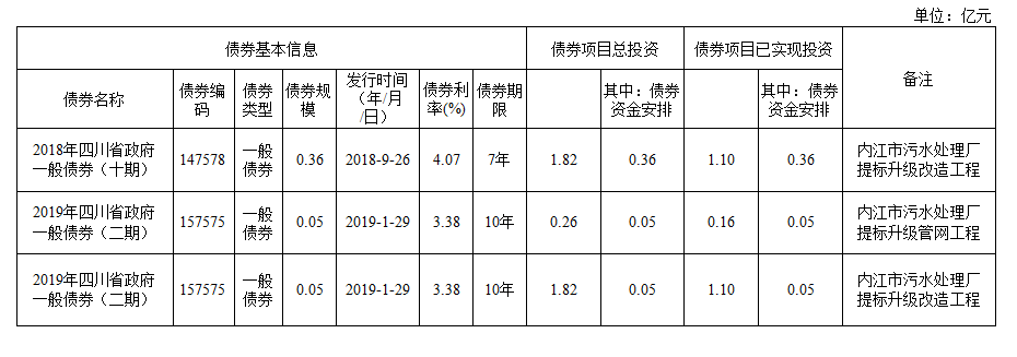 DB试玩