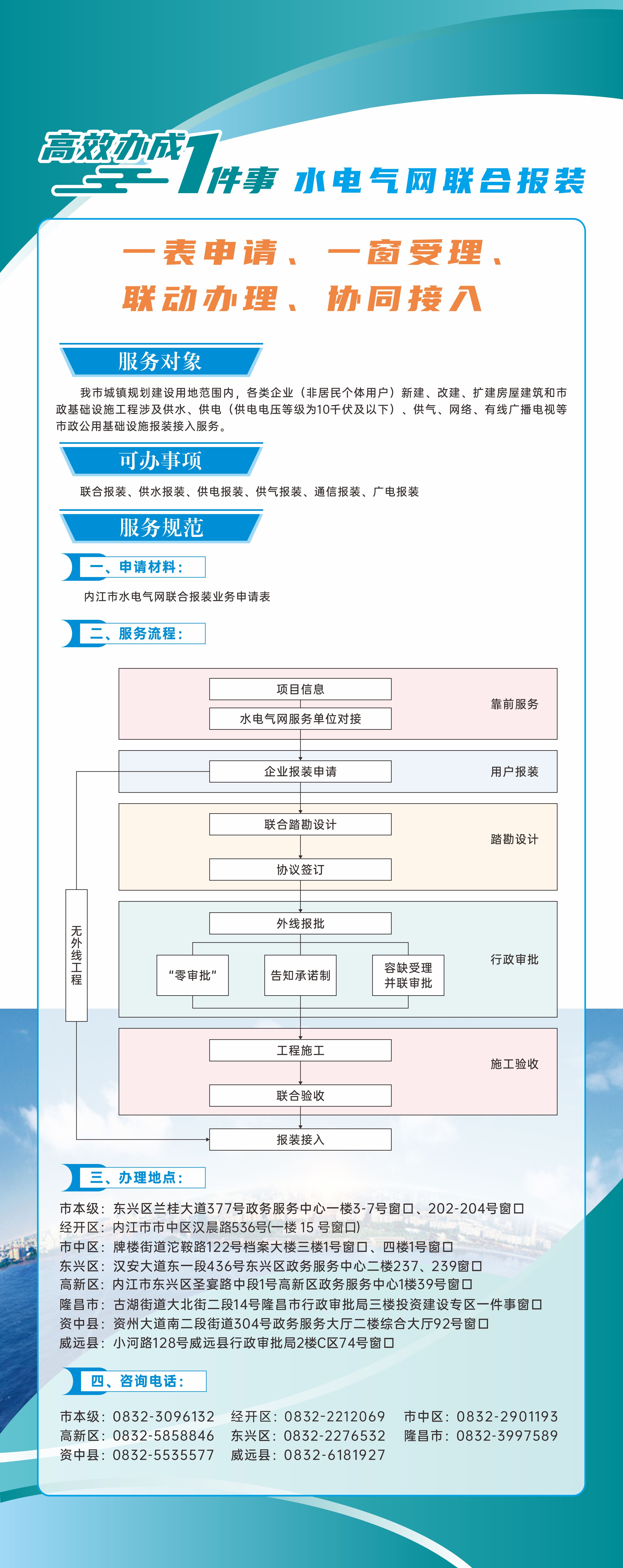 DB试玩