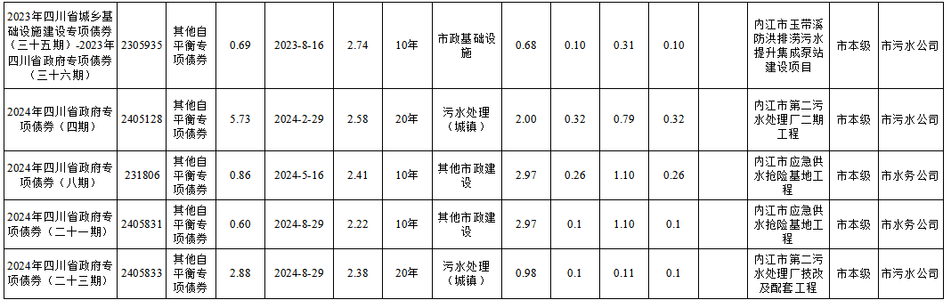 DB试玩
