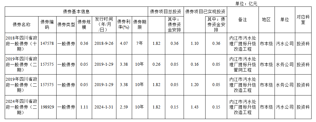 DB试玩