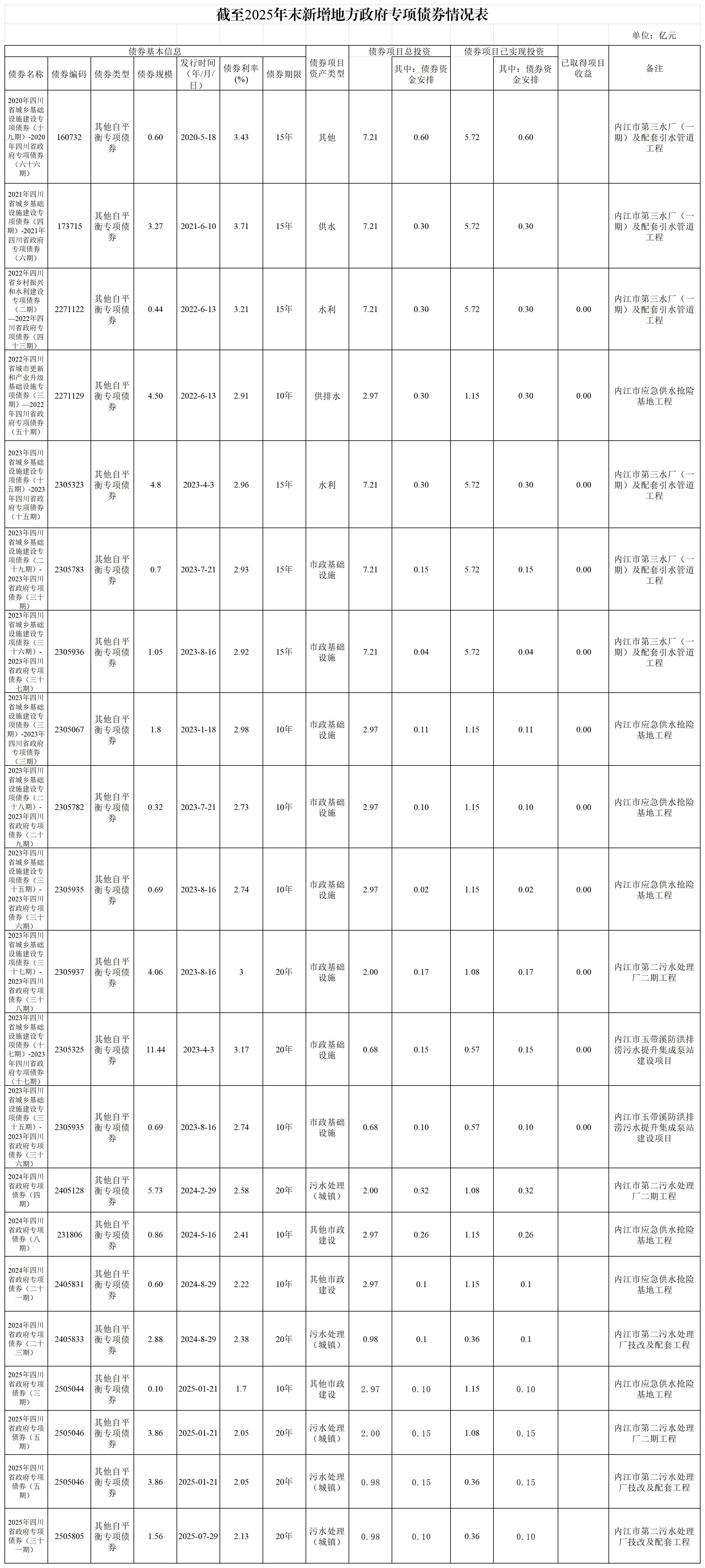 DB试玩